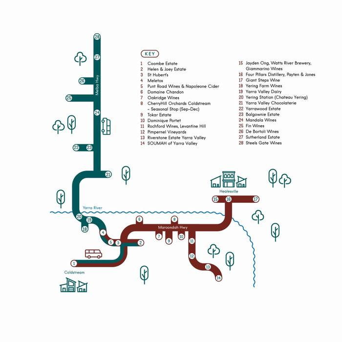 Hop It RED Route Yarra Valley Hop-On-Hop-Off Bus Ticket