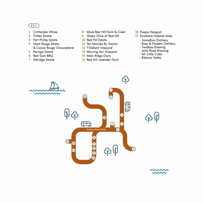 Hop It ORANGE Route Mornington Peninsula Hop-On-Hop-Off Bus Ticket
