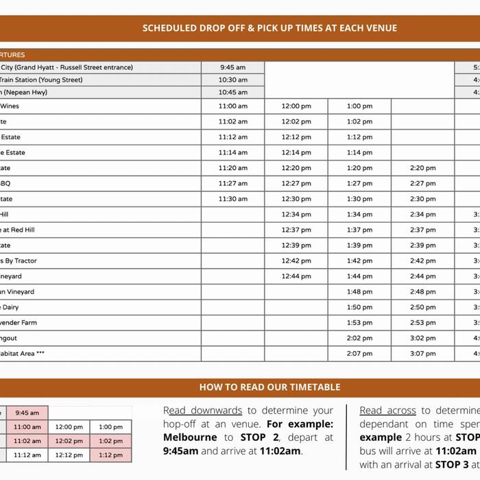 Hop It ORANGE Route Mornington Peninsula Hop-On-Hop-Off Bus Ticket