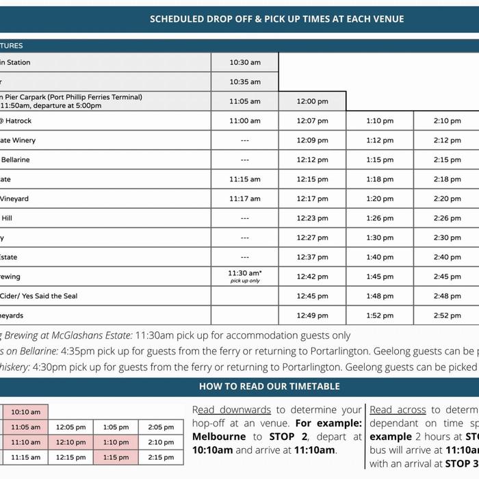 Hop It Blue Route - The Bellarine (Region Pick Up + return)