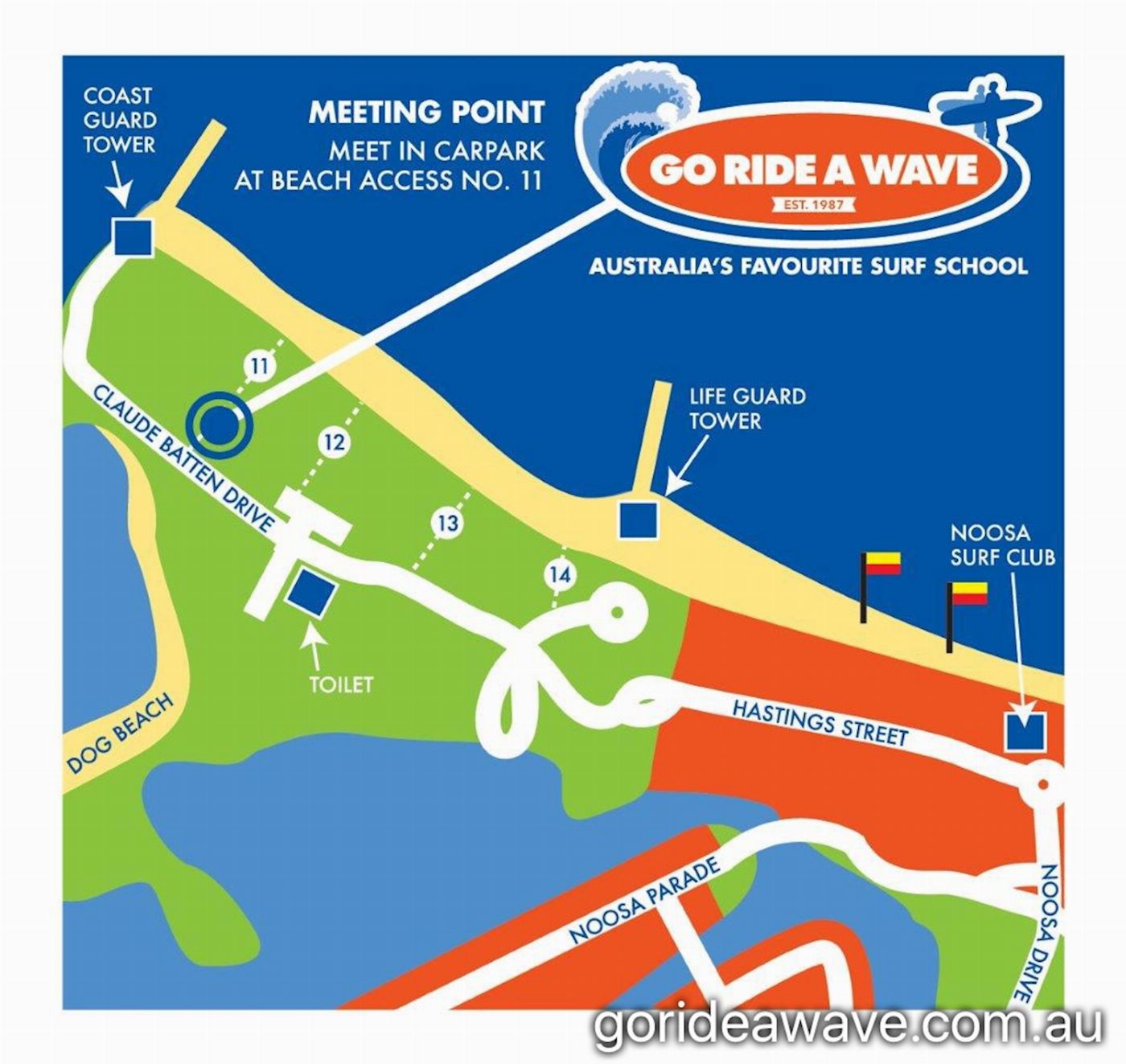 Go Ride A Wave Surf Experience