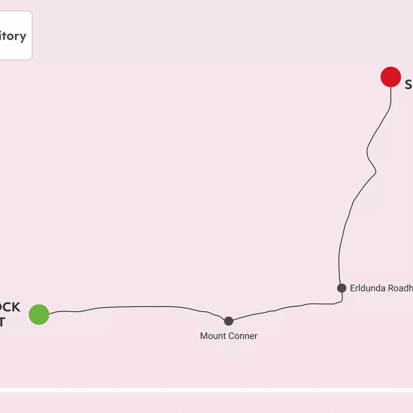 AAT Kings Alice Springs to Ayers Rock Transfer