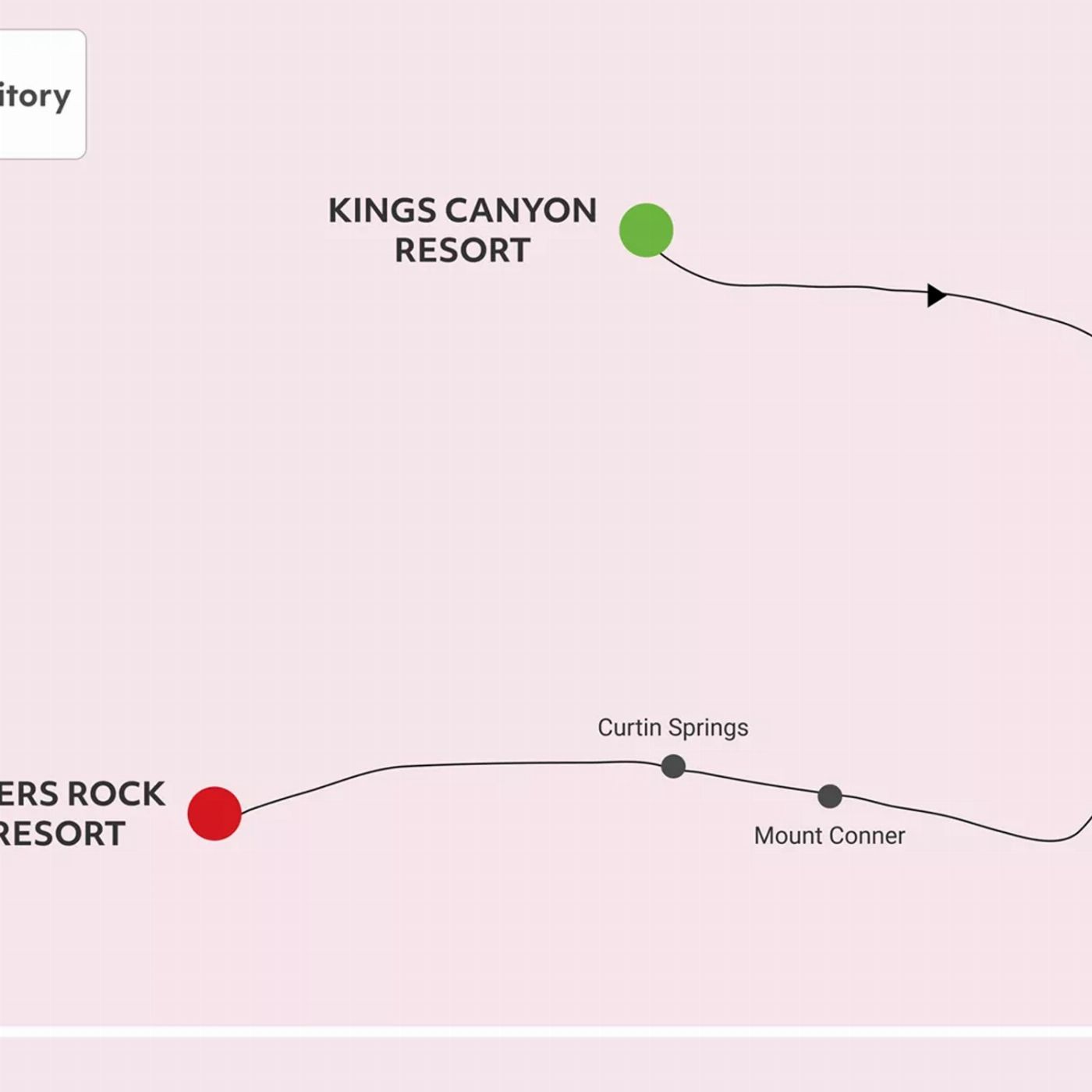 AAT Kings Kings Canyon Resort to Ayers Rock Transfer
