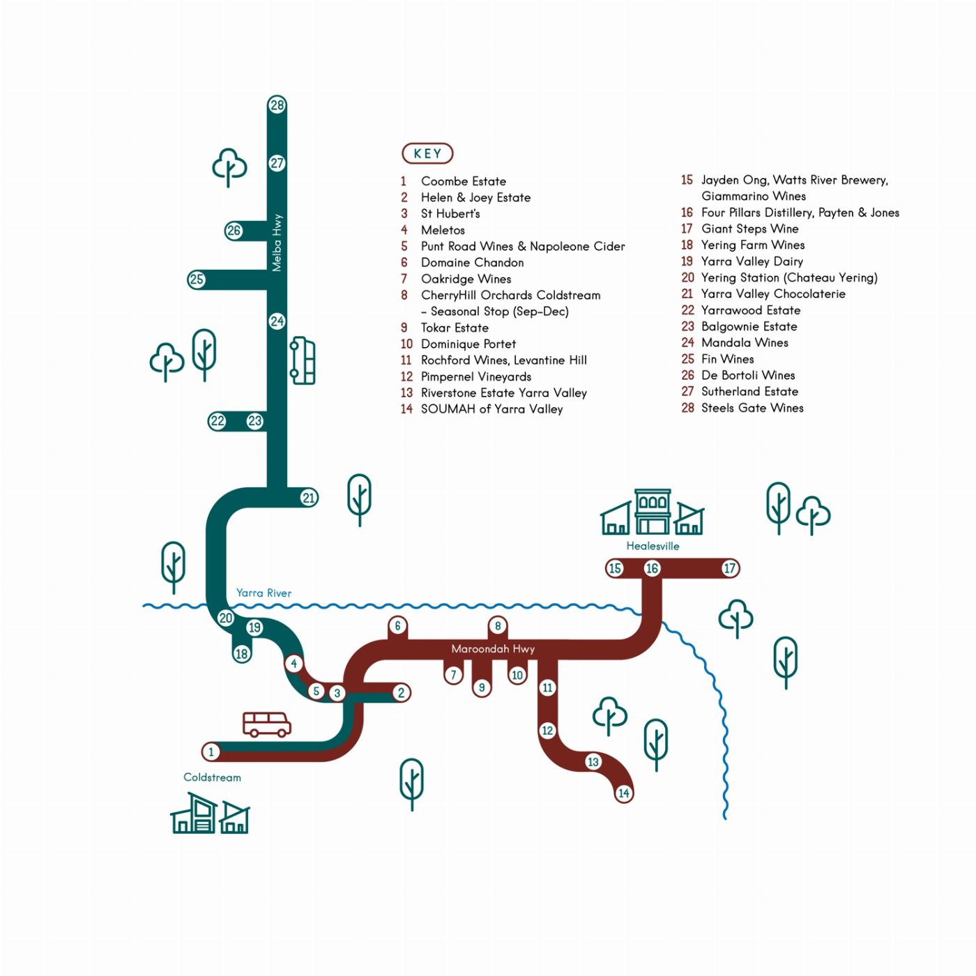 Hop It GREEN Route Yarra Valley Hop-On-Hop-Off Bus Ticket