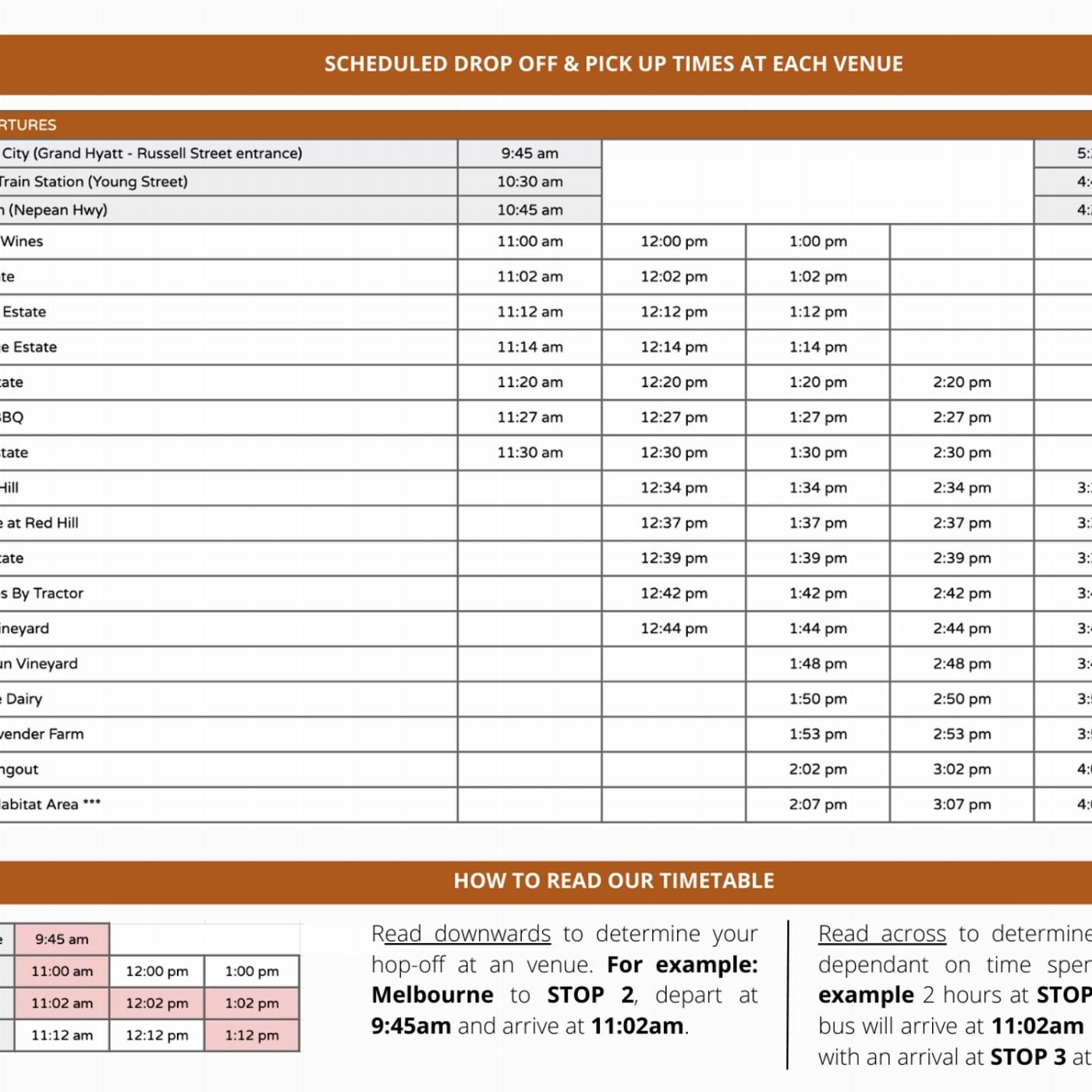 Hop It ORANGE Route Mornington Peninsula Hop-On-Hop-Off Bus Ticket