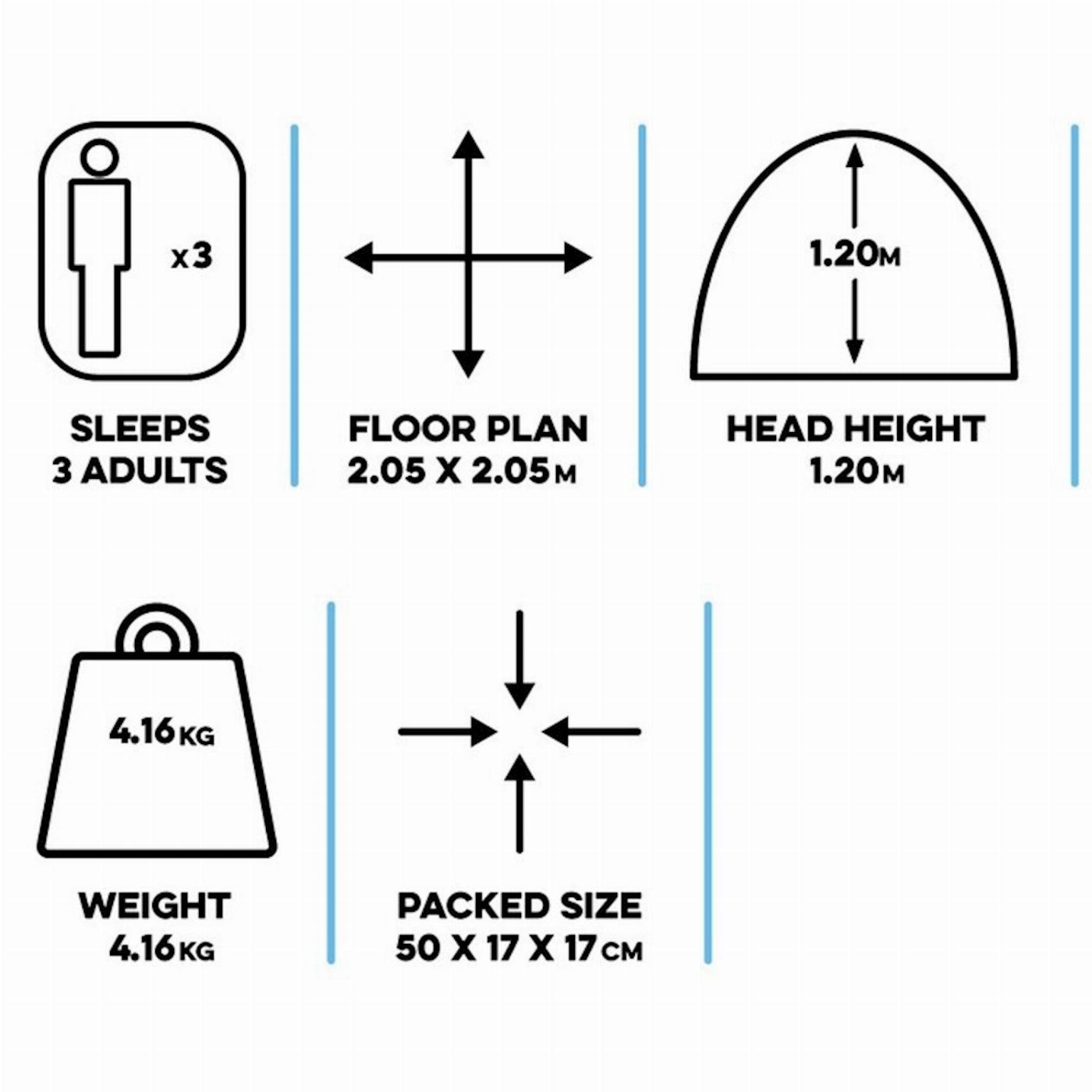 Whitsunday Island Camping Connection Camp kit for 2 people - 1 night
