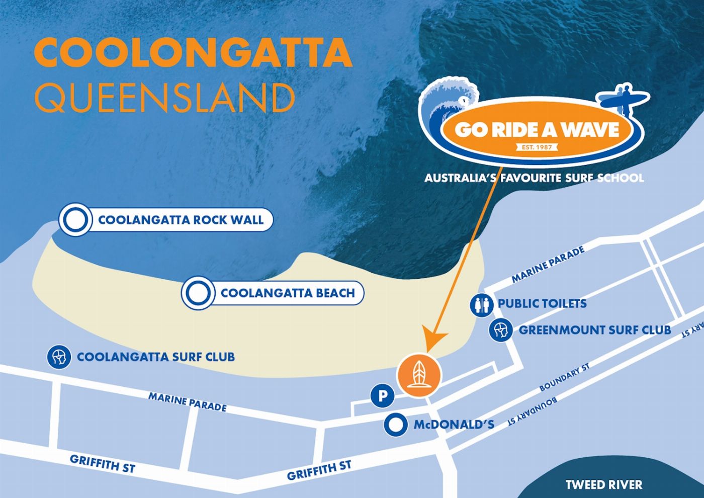 Go Ride A Wave Surf Progressive Course