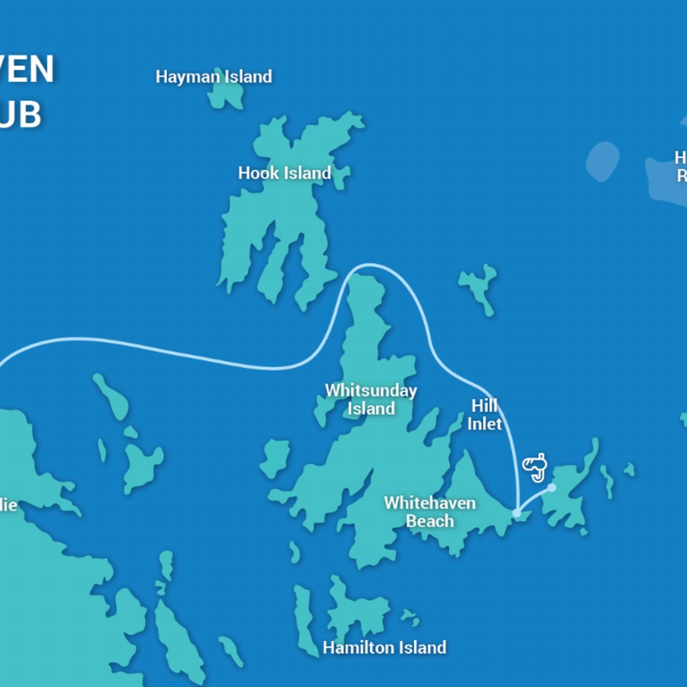 GSL Marine Whitehaven + Hill Inlet Bushwalk