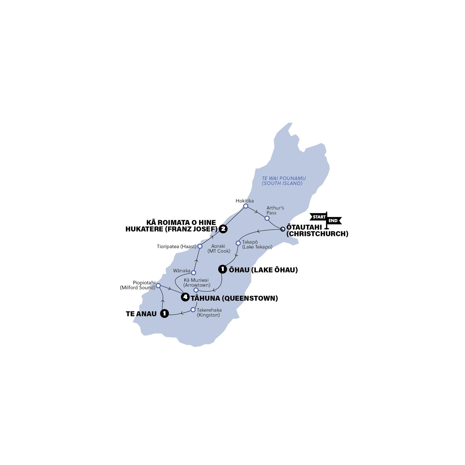 8 Day South Island