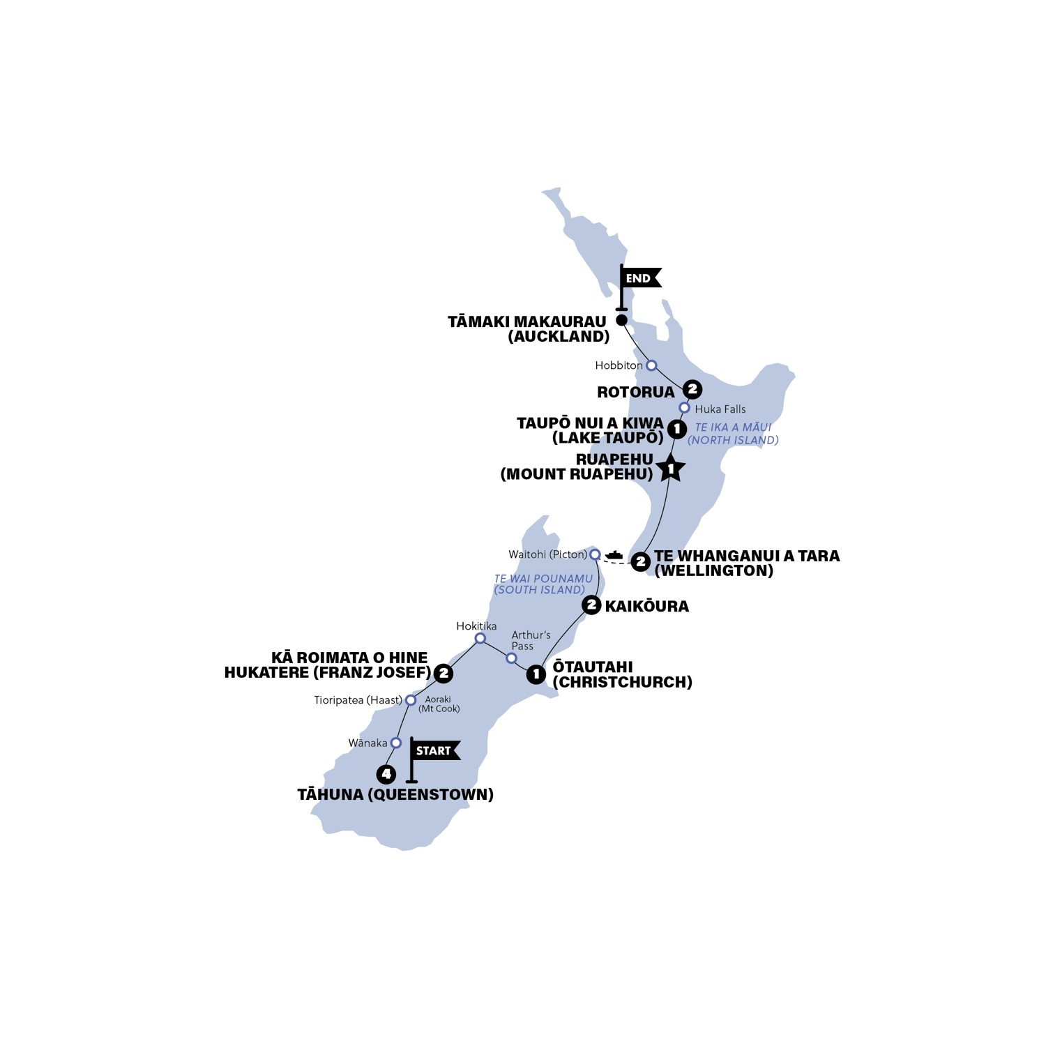 15 Day Panorama Auckland to Queenstown